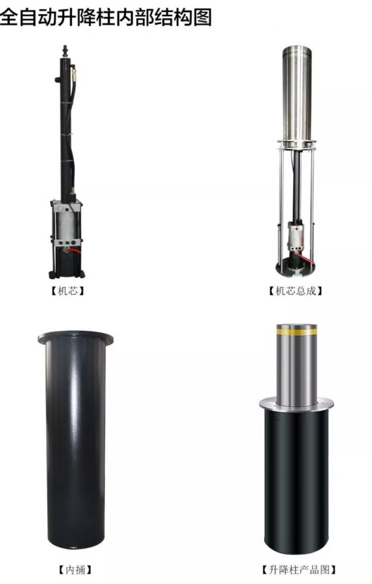 全自動(dòng)液壓升降柱(圖3)